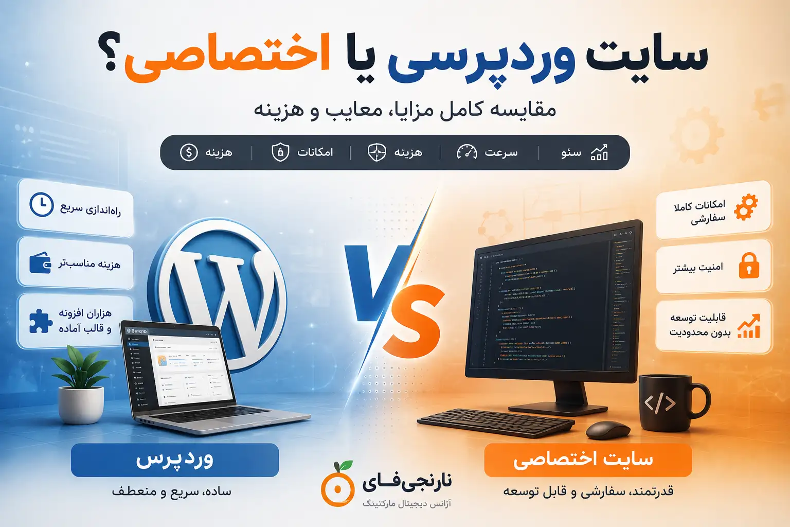 سایت وردپرسی بهتر است یا سایت اختصاصی؟