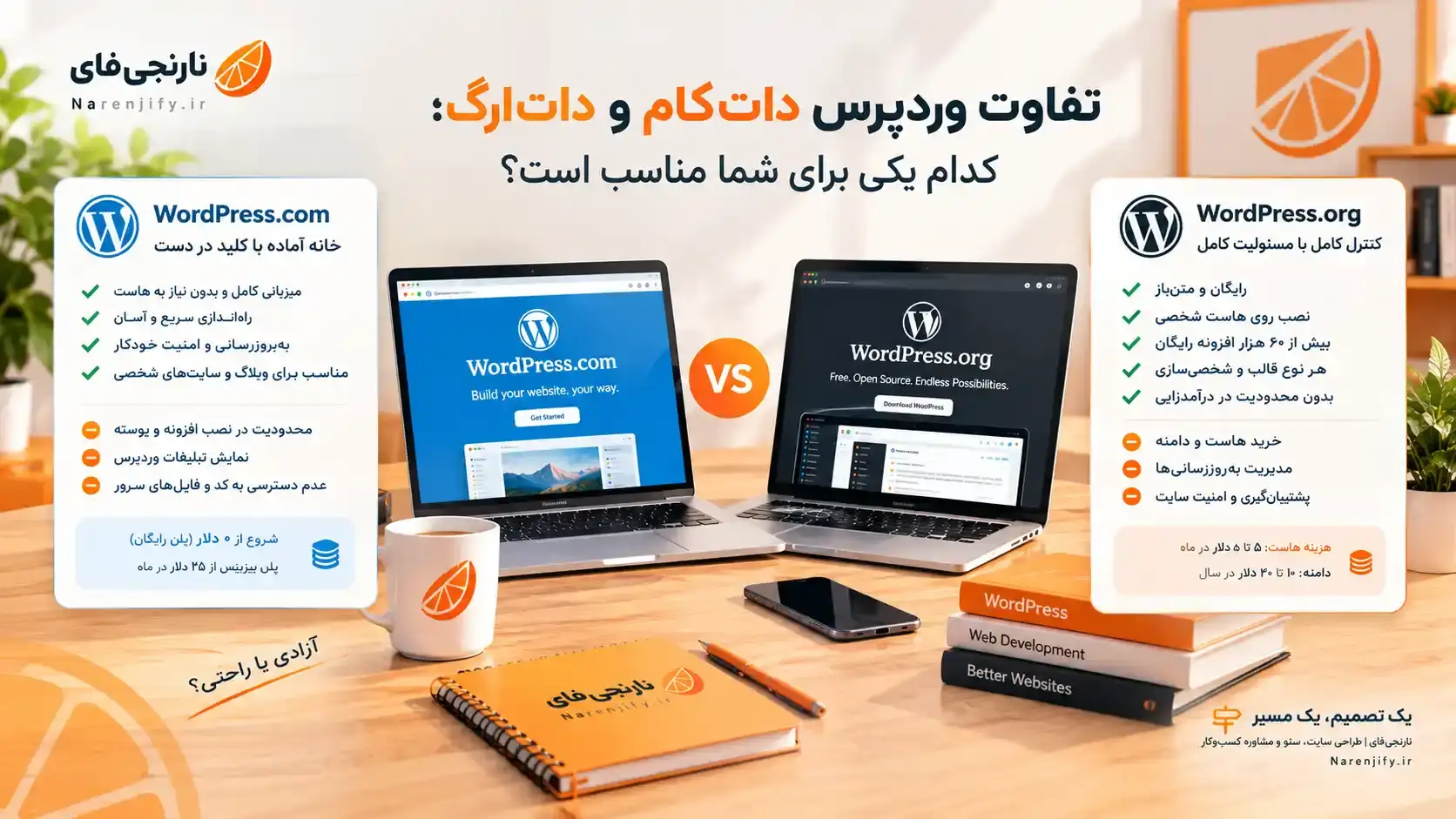 تفاوت وردپرس دات‌کام و دات‌ارگ: کدام یکی برای شما مناسب است؟