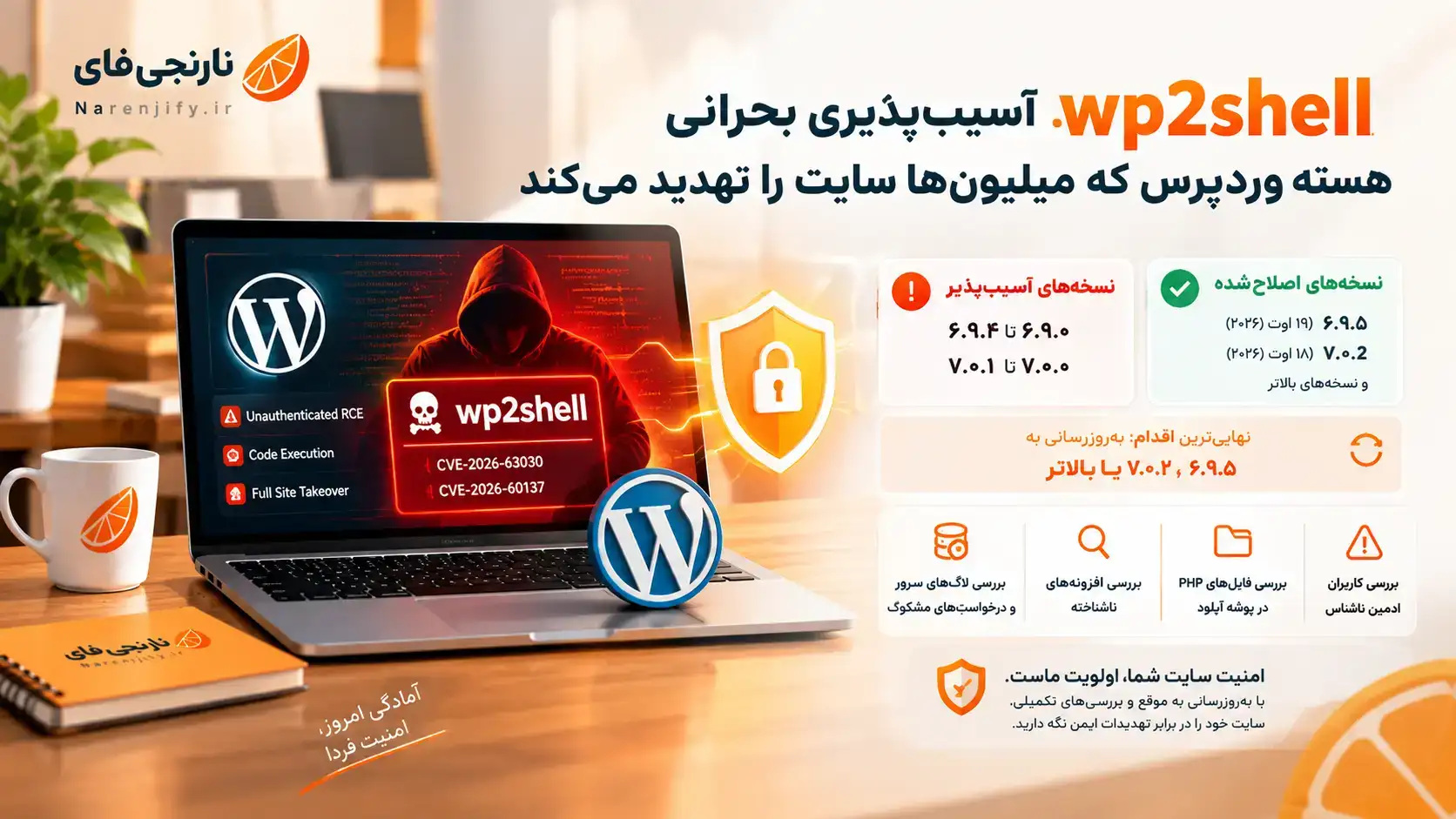wp2shell: آسیب‌پذیری بحرانی هسته وردپرس